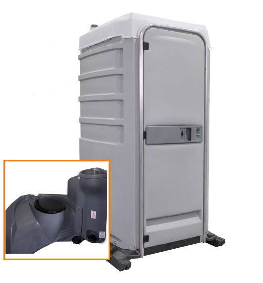 EasyGo Prestige Series – Urban Luxe